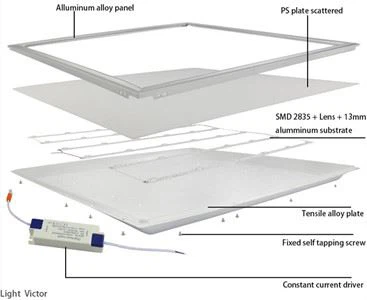 dimmable led panel ligth